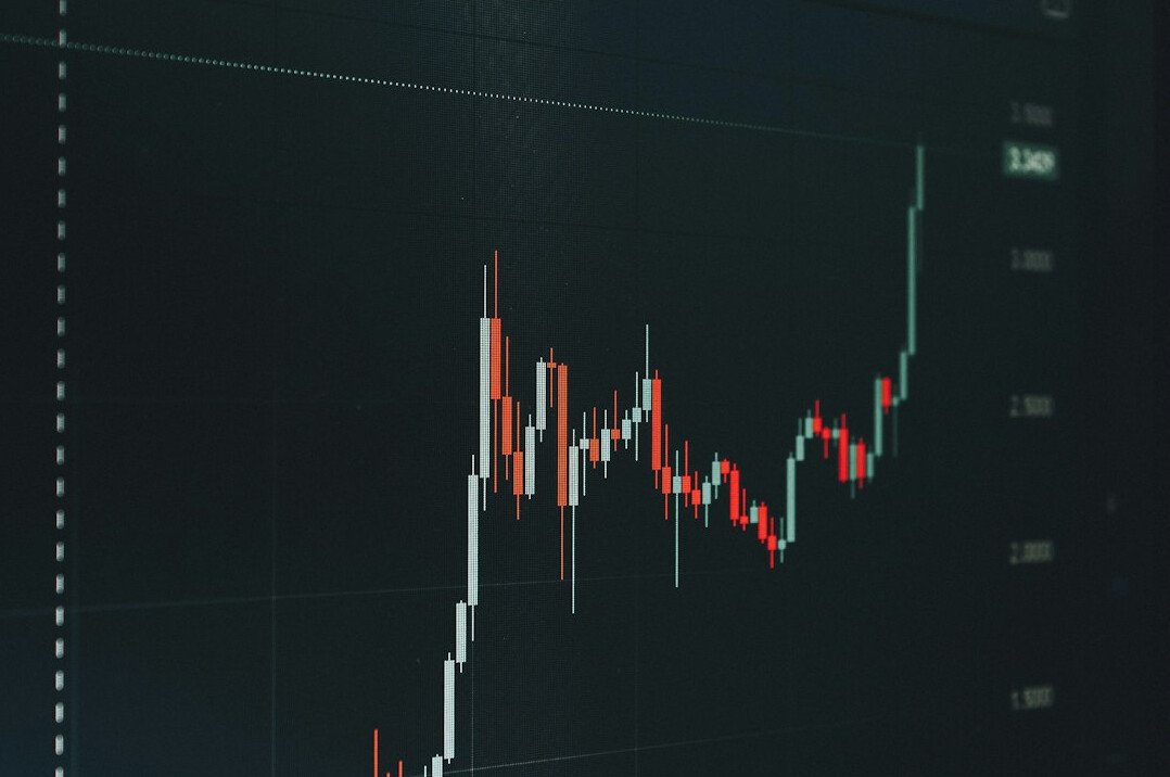 data analysis charts on screen