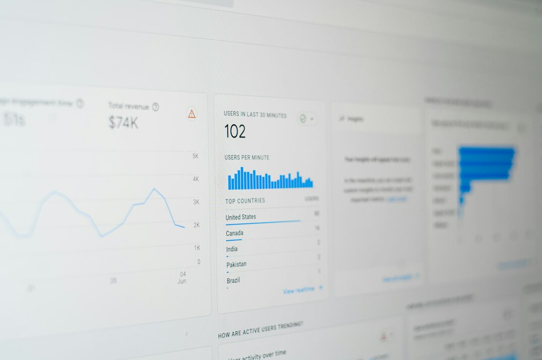 data analysis dashboard