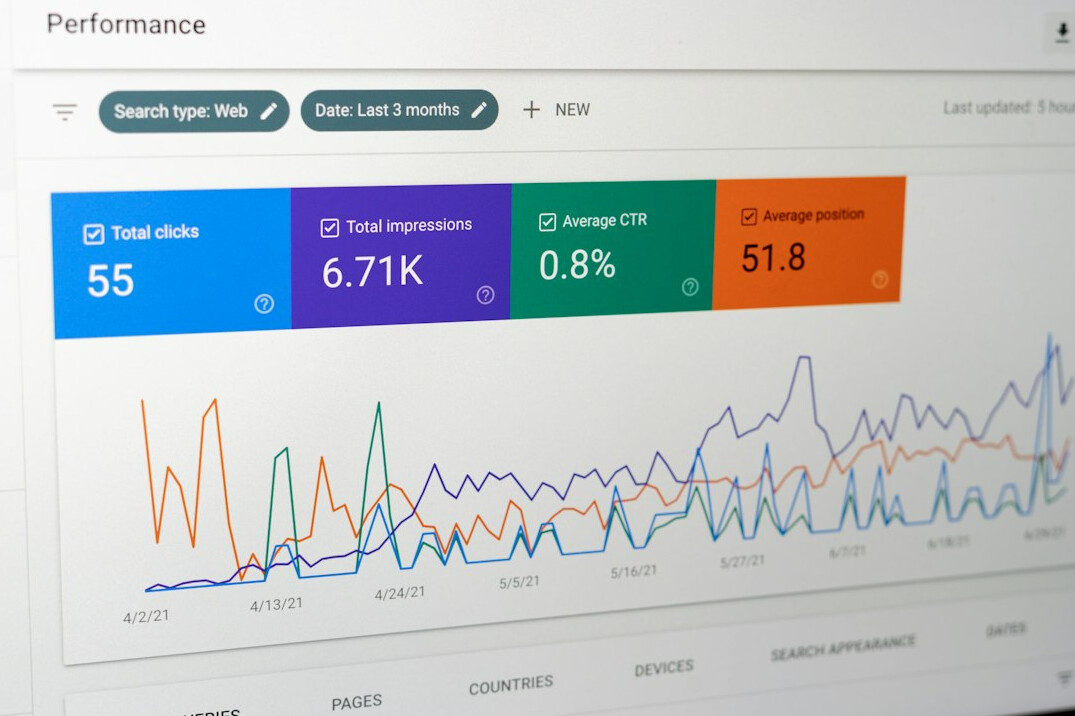 data visualization dashboard